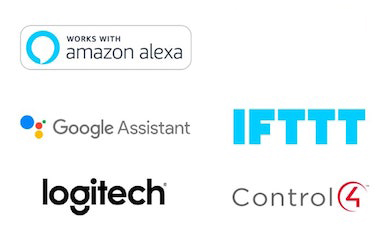 PowerView Compatible Systems | Alexa | Google Assistant | Nest | Logitech | IFTTT | Control4